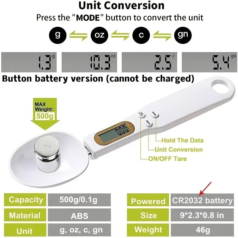Smarova™ Precision Spoon Scale