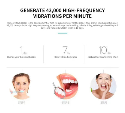 Smarova™ Electric Toothbrush