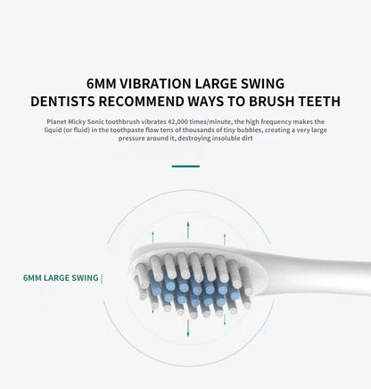 Smarova™ Electric Toothbrush