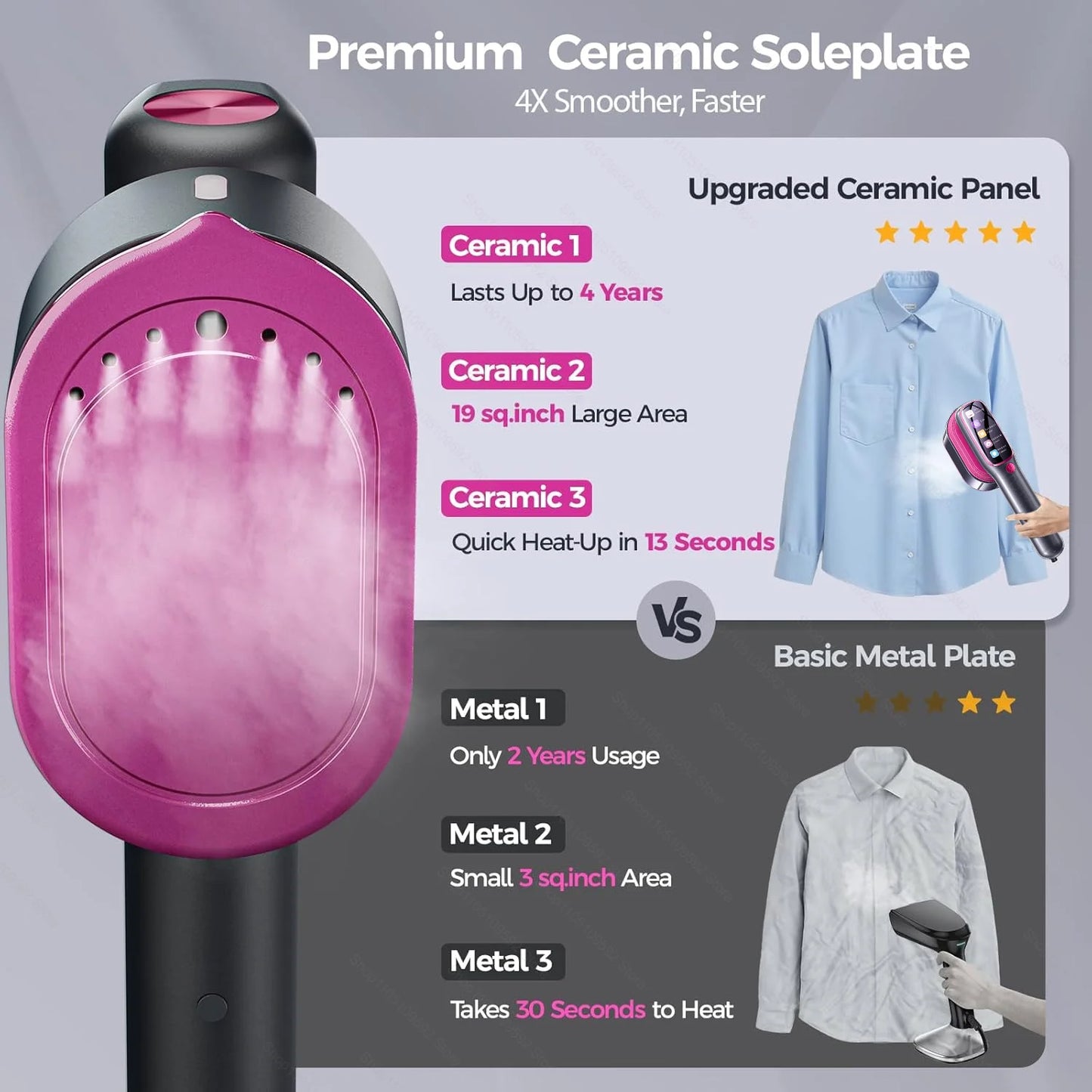 Handheld Steam Iron Garment Steamers Ironing Multi Functional  Machine Travel Portable Ironing Machine Garment Ironing Machine