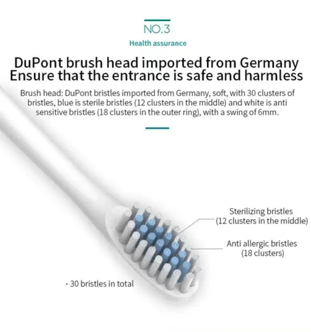 Smarova™ Electric Toothbrush