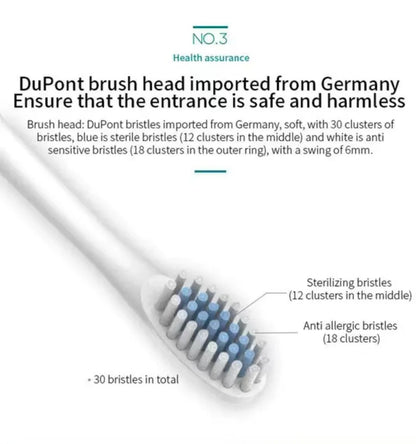 Smarova™ Electric Toothbrush