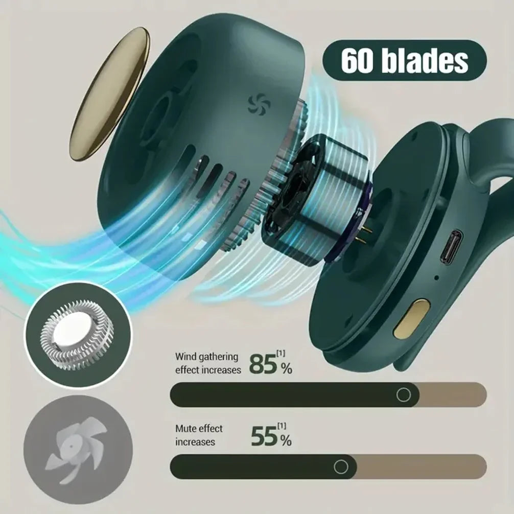 Smarova™ Portable Bladeless Mini Fan